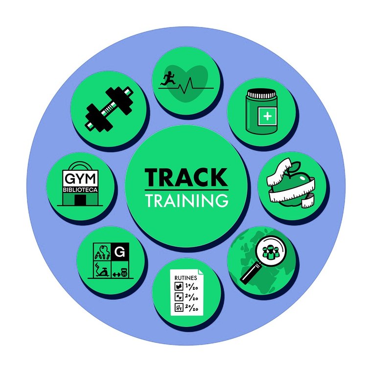 Cercle amb les icones de TrackTraining